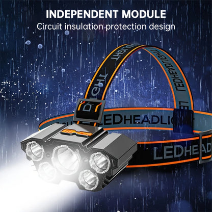 German LED Headlamp🔥BUY 1 GET 1 FREE💫