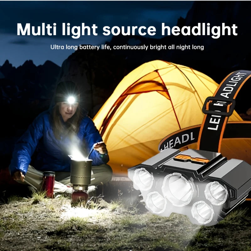 German LED Headlamp🔥BUY 1 GET 1 FREE💫