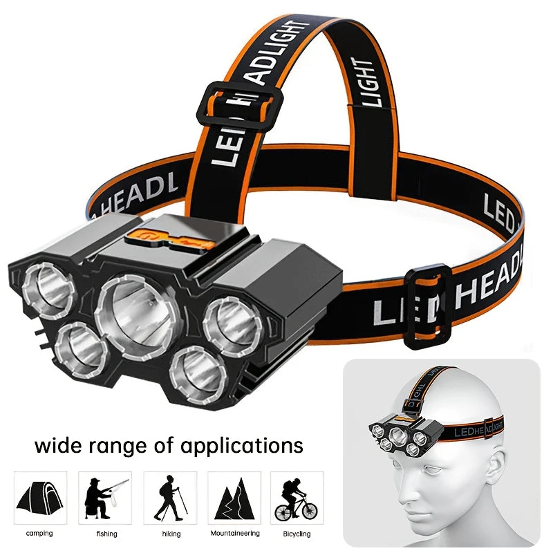 German LED Headlamp🔥BUY 1 GET 1 FREE💫