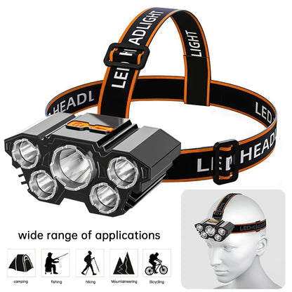 German LED Headlamp🔥BUY 1 GET 1 FREE💫