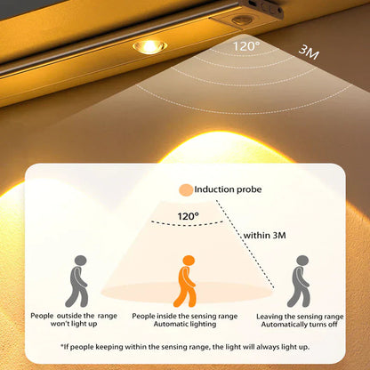 💫50% OFF SALE🔥Motion Sensor Light LED